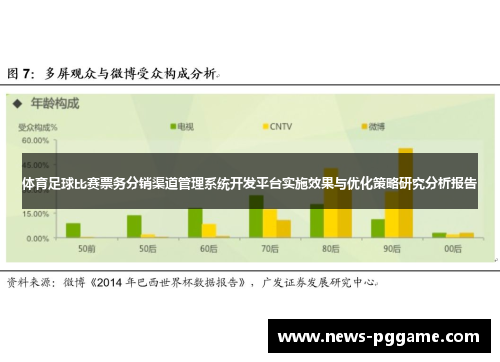 体育足球比赛票务分销渠道管理系统开发平台实施效果与优化策略研究分析报告