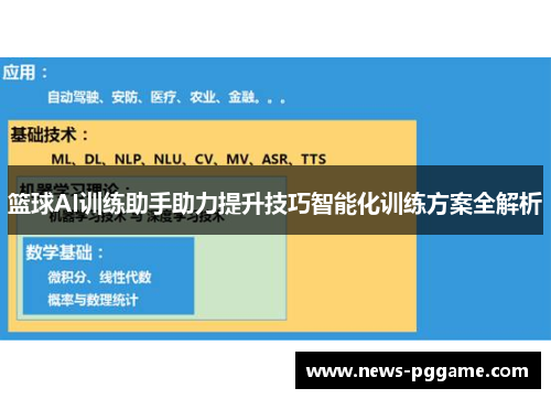 篮球AI训练助手助力提升技巧智能化训练方案全解析