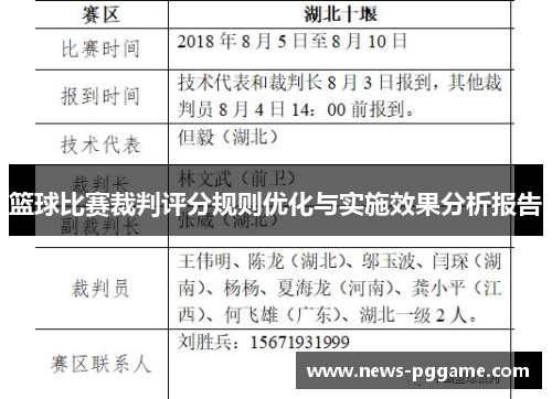 篮球比赛裁判评分规则优化与实施效果分析报告