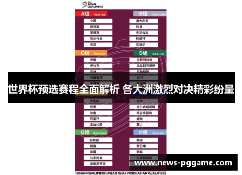 世界杯预选赛程全面解析 各大洲激烈对决精彩纷呈