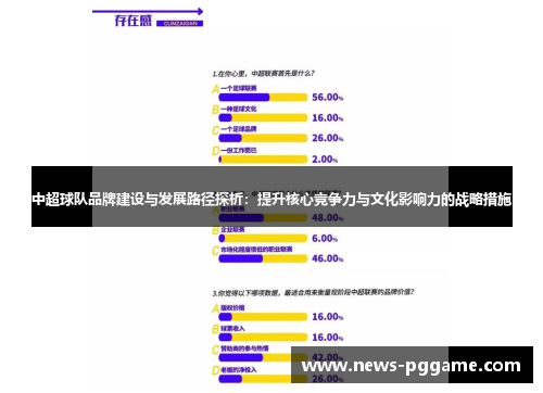 中超球队品牌建设与发展路径探析：提升核心竞争力与文化影响力的战略措施