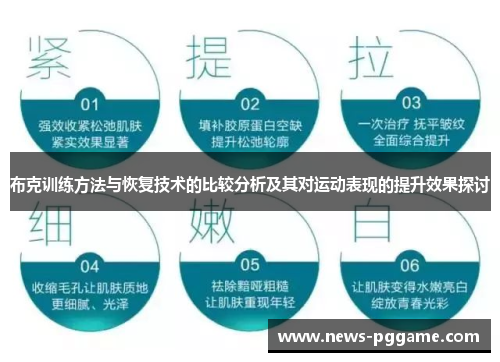 布克训练方法与恢复技术的比较分析及其对运动表现的提升效果探讨