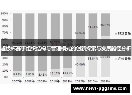 超级杯赛事组织结构与管理模式的创新探索与发展路径分析