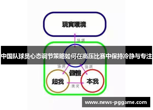 中国队球员心态调节策略如何在高压比赛中保持冷静与专注