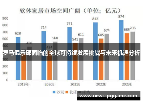 罗马俱乐部面临的全球可持续发展挑战与未来机遇分析
