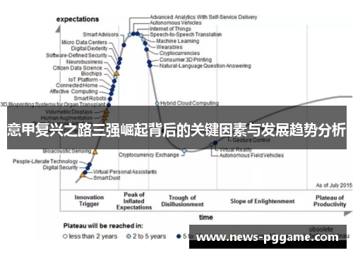 意甲复兴之路三强崛起背后的关键因素与发展趋势分析
