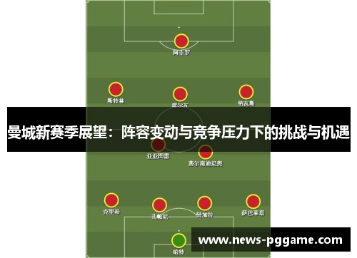 曼城新赛季展望：阵容变动与竞争压力下的挑战与机遇