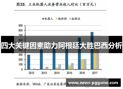 四大关键因素助力阿根廷大胜巴西分析
