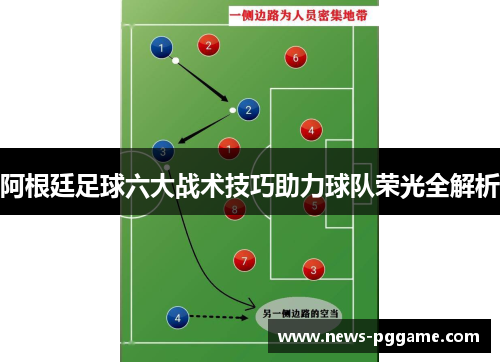阿根廷足球六大战术技巧助力球队荣光全解析