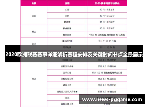 2020欧洲联赛赛事详细解析赛程安排及关键时间节点全景展示
