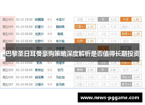 巴黎圣日耳曼豪购策略深度解析是否值得长期投资