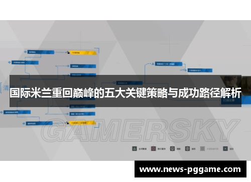 国际米兰重回巅峰的五大关键策略与成功路径解析