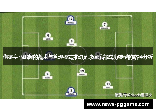 借鉴皇马崛起的战术与管理模式推动足球俱乐部成功转型的路径分析