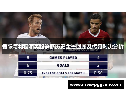 曼联与利物浦英超争霸历史全景回顾及传奇对决分析