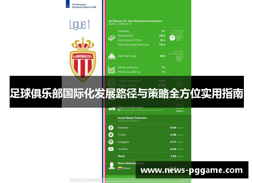 足球俱乐部国际化发展路径与策略全方位实用指南