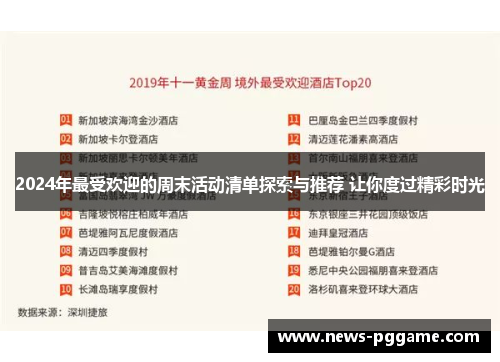 2024年最受欢迎的周末活动清单探索与推荐 让你度过精彩时光