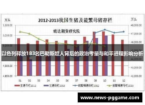 以色列释放183名巴勒斯坦人背后的政治考量与和平进程影响分析