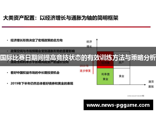 国际比赛日期间提高竞技状态的有效训练方法与策略分析