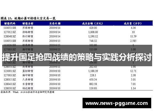提升国足抢四战绩的策略与实践分析探讨