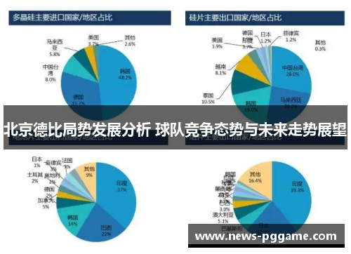 北京德比局势发展分析 球队竞争态势与未来走势展望