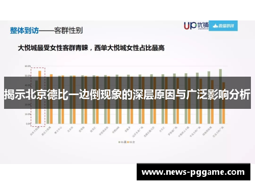 揭示北京德比一边倒现象的深层原因与广泛影响分析