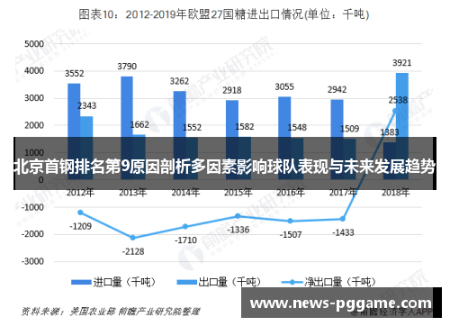 北京首钢排名第9原因剖析多因素影响球队表现与未来发展趋势