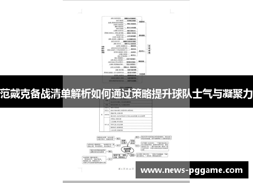 范戴克备战清单解析如何通过策略提升球队士气与凝聚力
