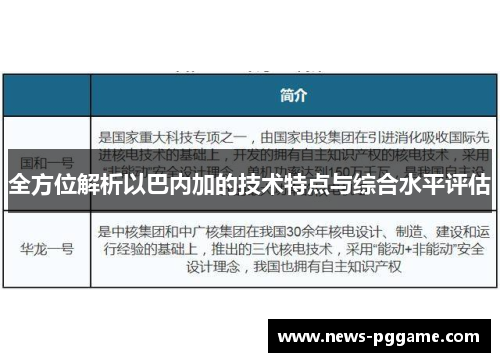 全方位解析以巴内加的技术特点与综合水平评估
