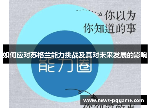 如何应对苏格兰能力挑战及其对未来发展的影响