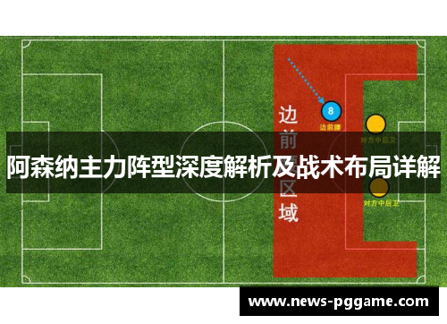 阿森纳主力阵型深度解析及战术布局详解