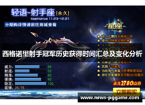 西格诺里射手冠军历史获得时间汇总及变化分析
